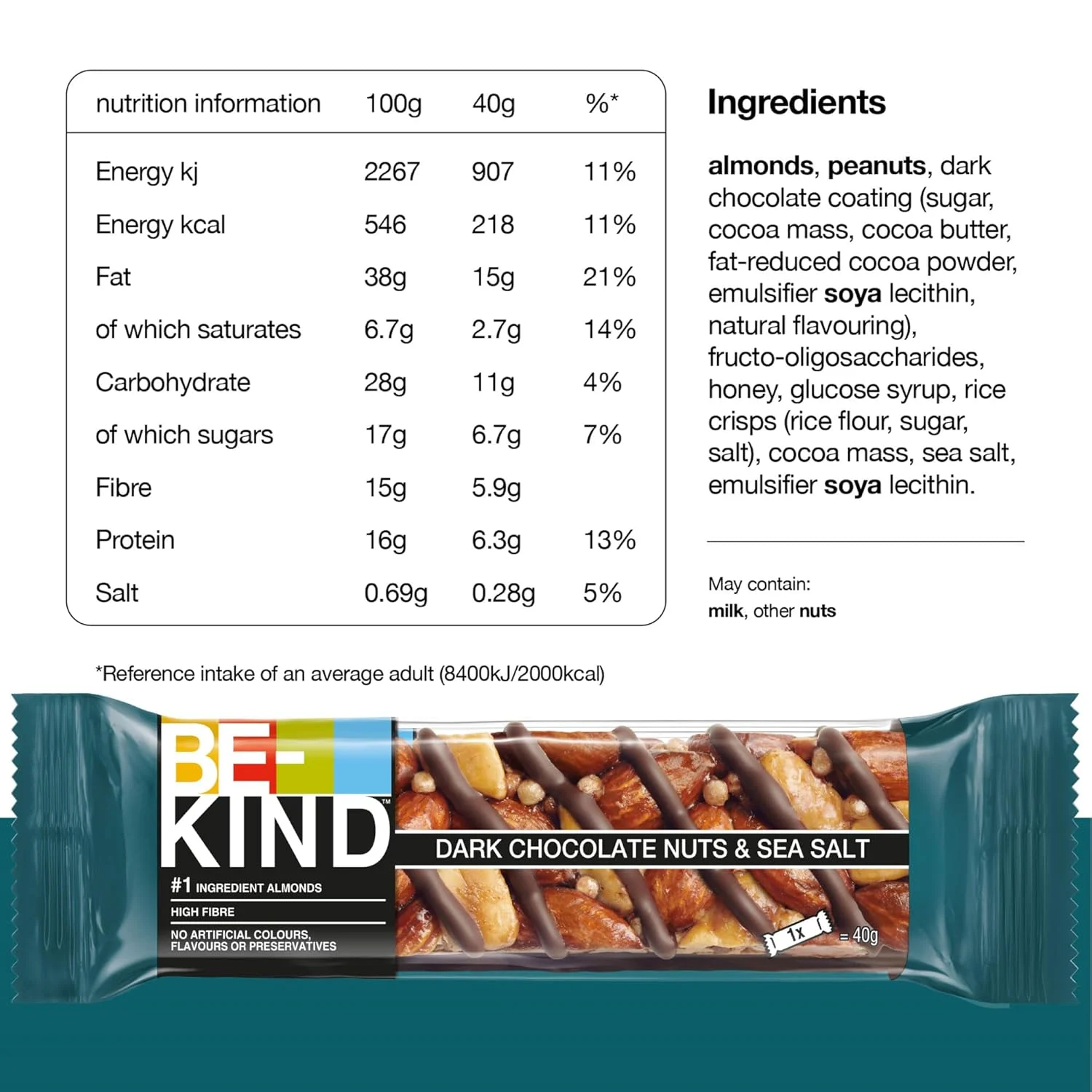 dark chocolate nuts 2