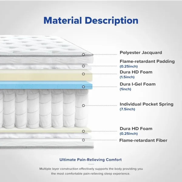 deep sleep pocket spring 5