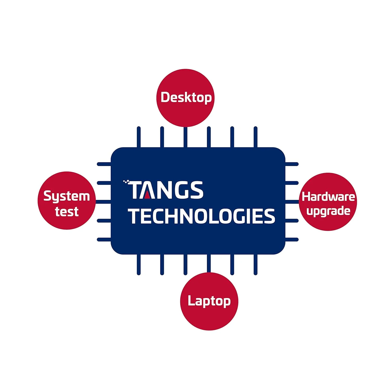 dell inspiron 15 laptop 7