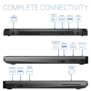dell latitude 5490 i5 4