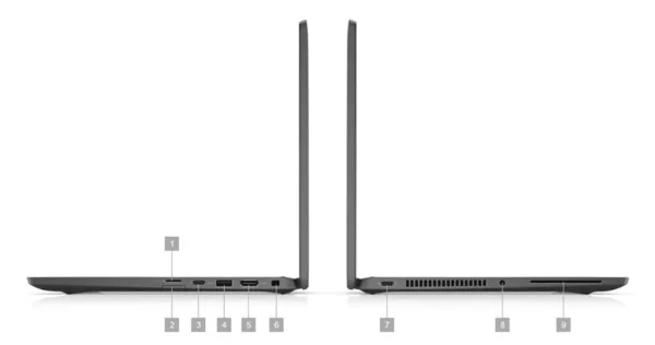dell latitude 7420 i7 3