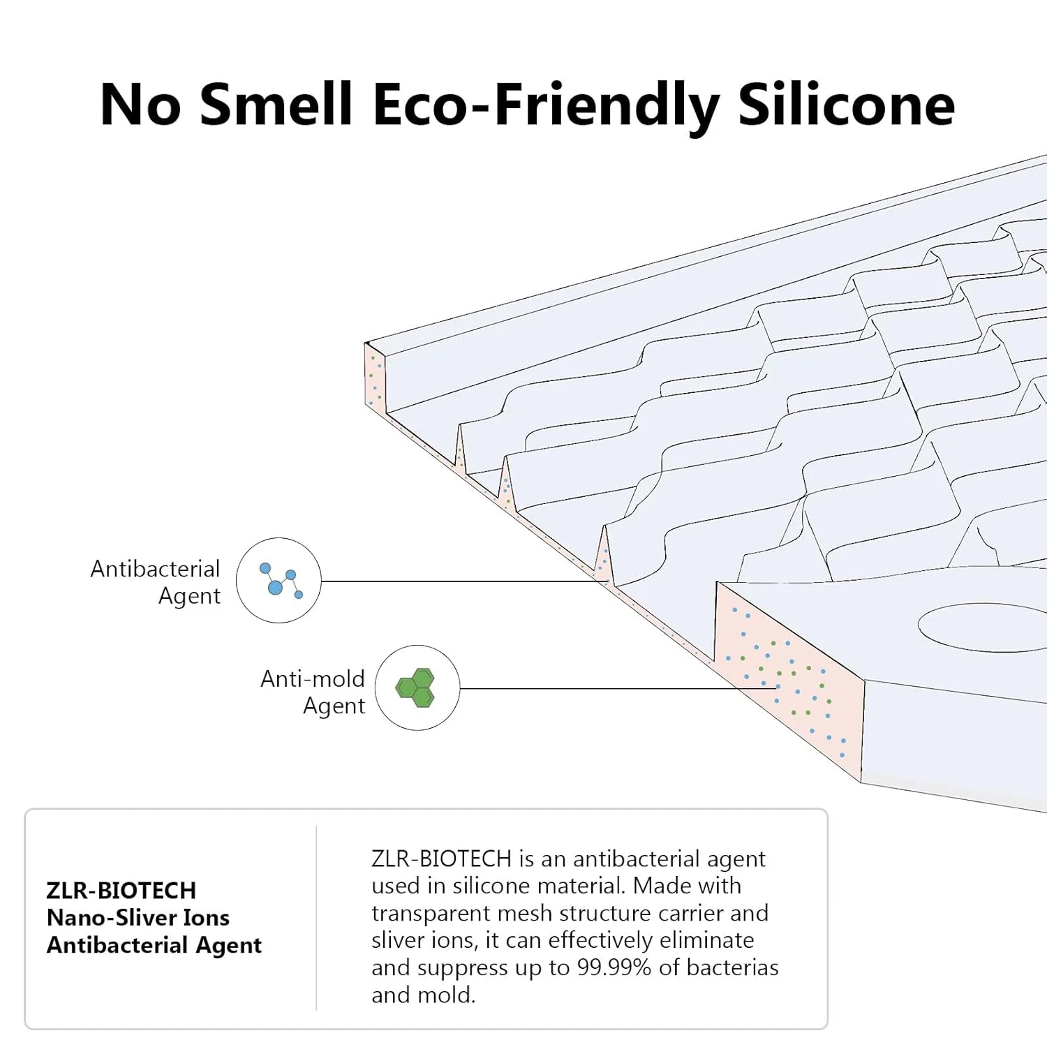 dish drying mat silicone 3