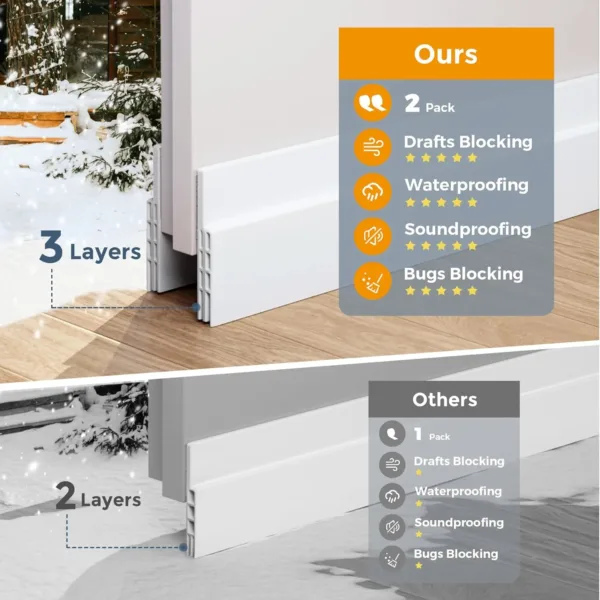 door draft stopper 3