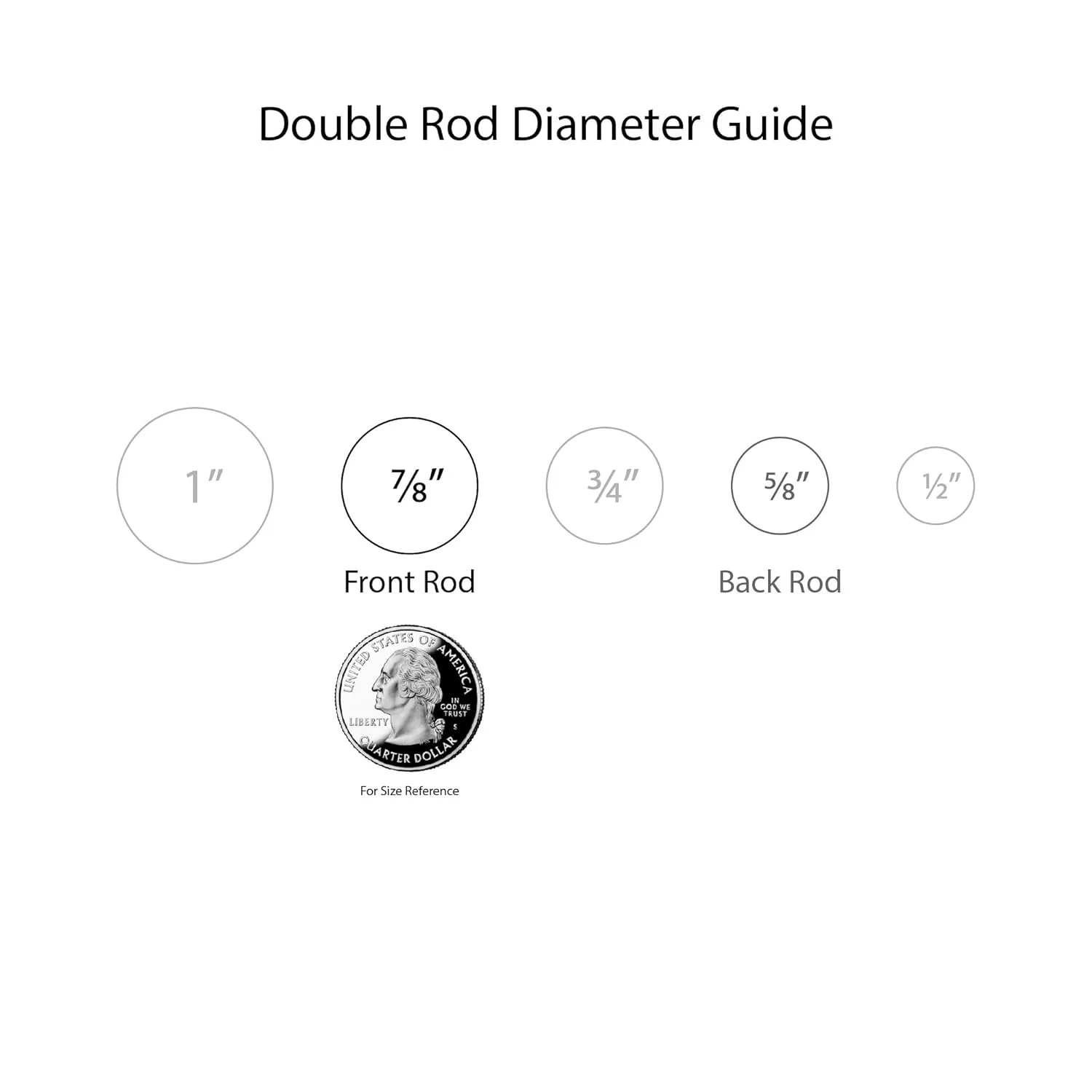 double drapery rod 7