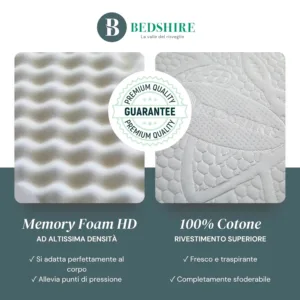 double mattress topper memory 4