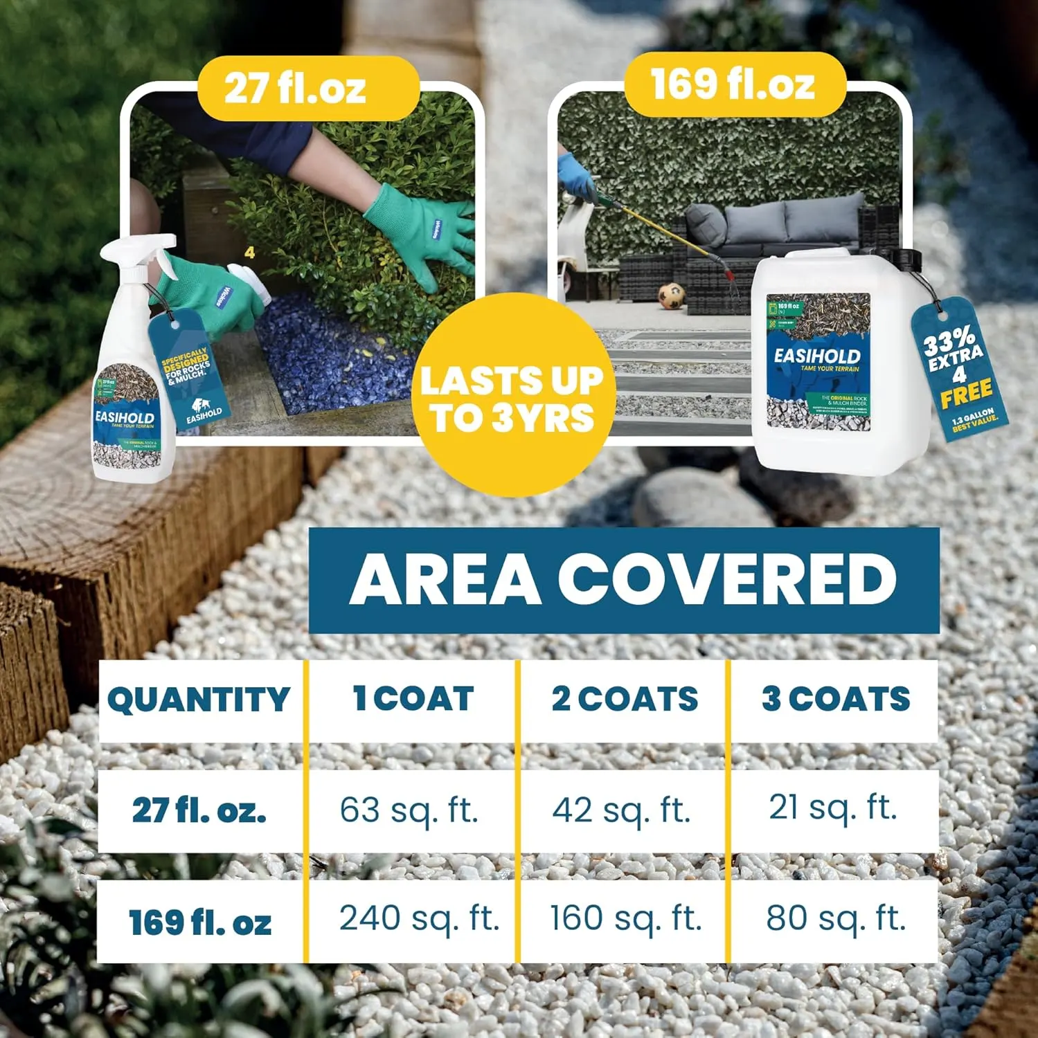 easihold stone binder 4