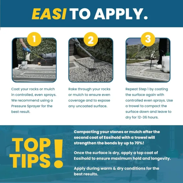 easihold stone binder 5