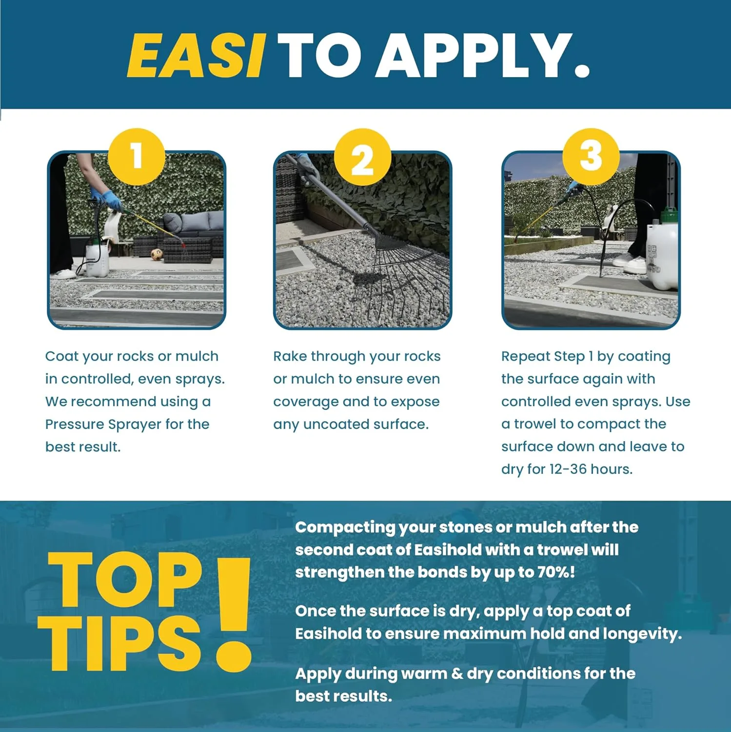 easihold stone binder 5