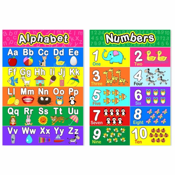 educational posters toddlers 2