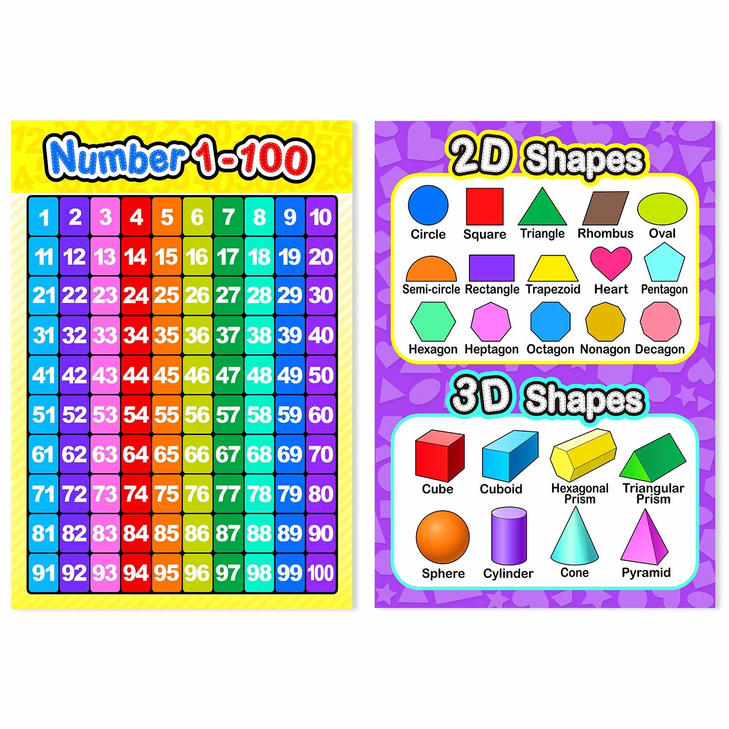 educational posters toddlers 3