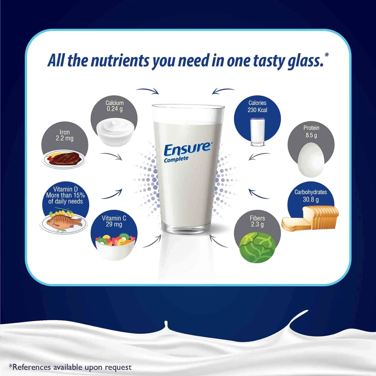 ensure complete nutrition powder 5