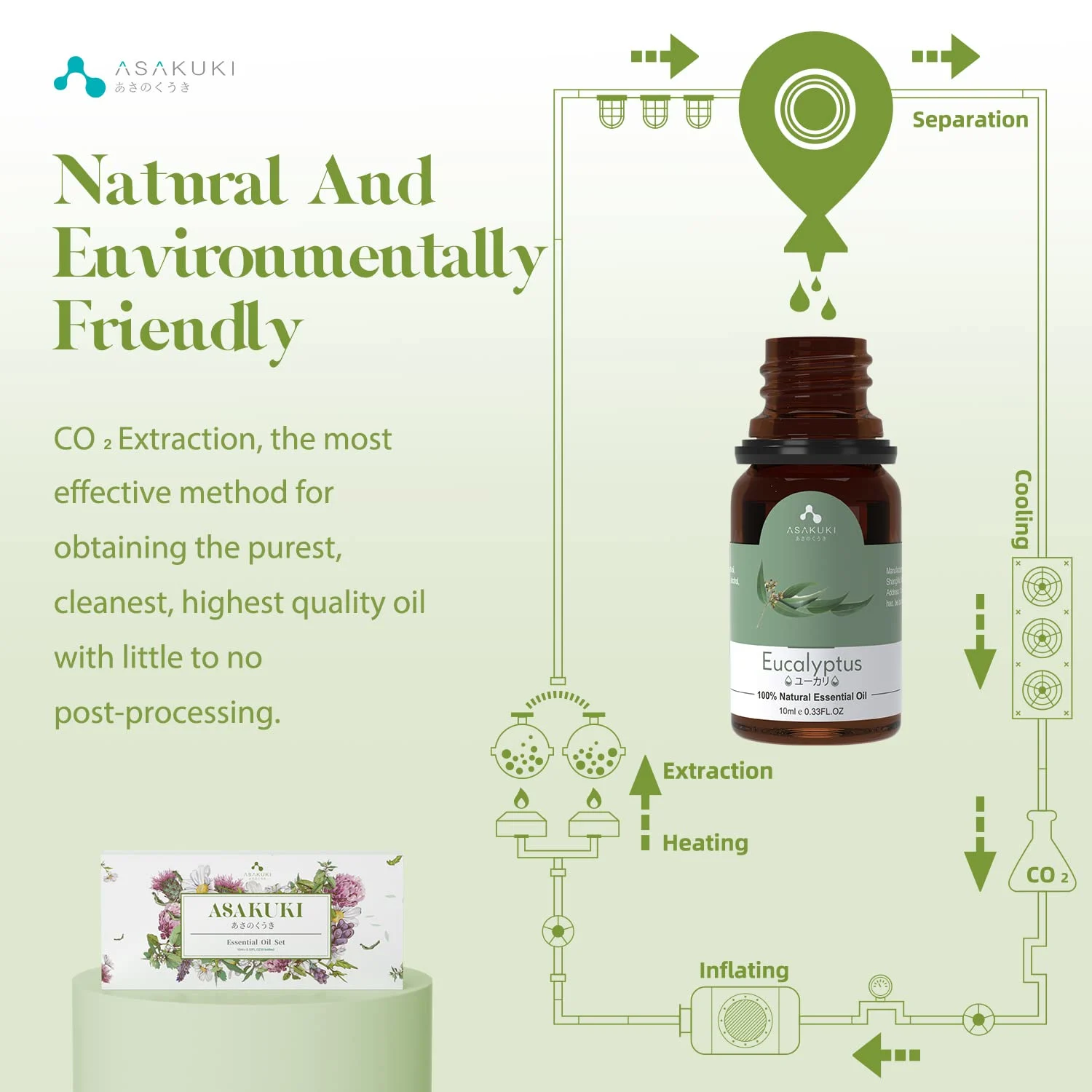 essential oils set 6