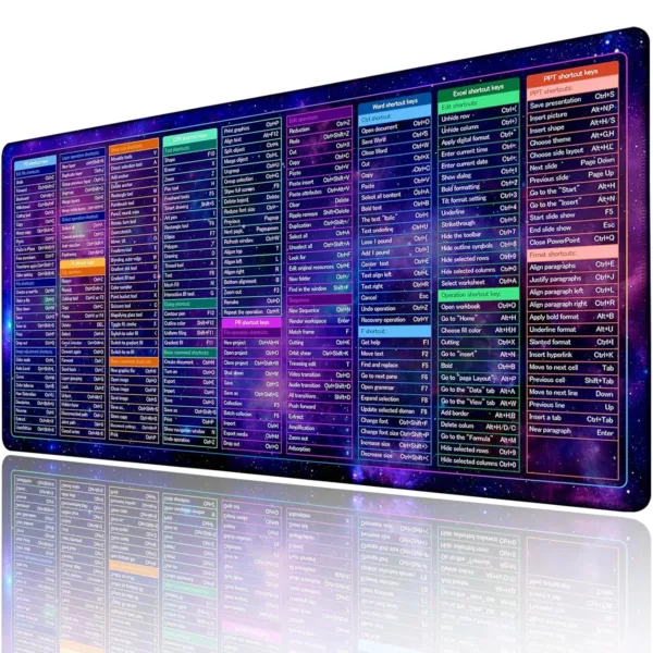 excel shortcut mouse pad 1