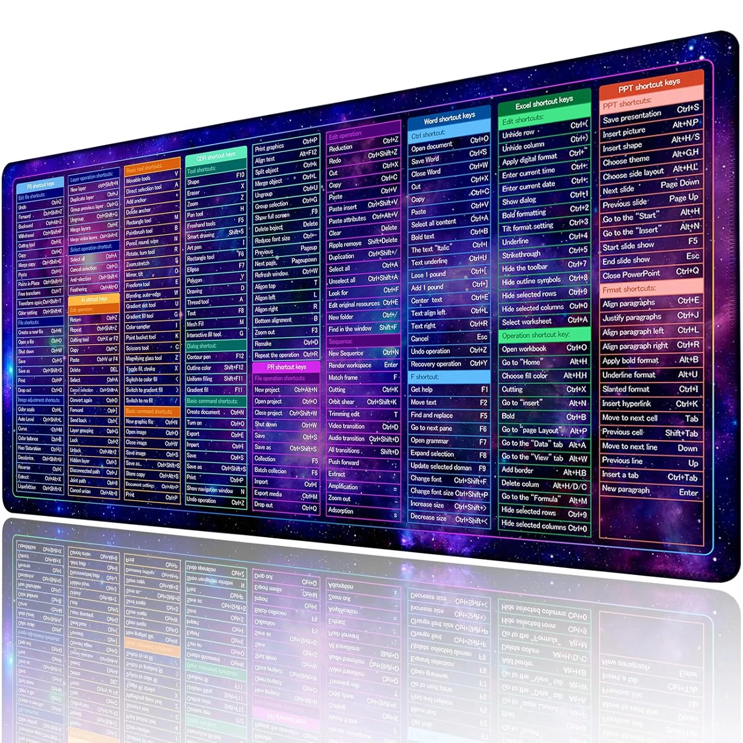 excel shortcut mouse pad 1