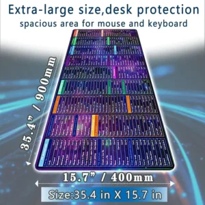 excel shortcut mouse pad 2
