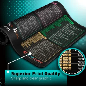 excel shortcut mouse pad 3