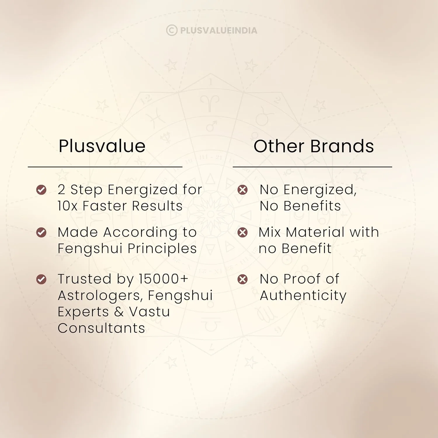 feng shui bells coins 7