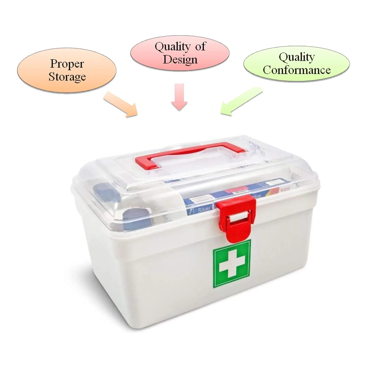 first aid kit box 7