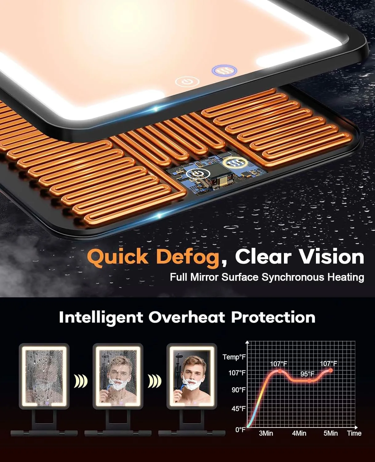 fogless shower mirror 3