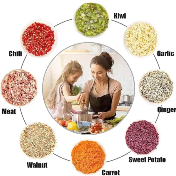 food chopper vegetable cutter 3