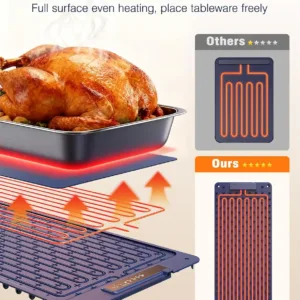 food warming mat 2