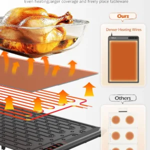 food warming mat tray 6