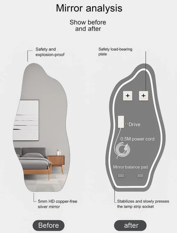 full length mirror wall 5