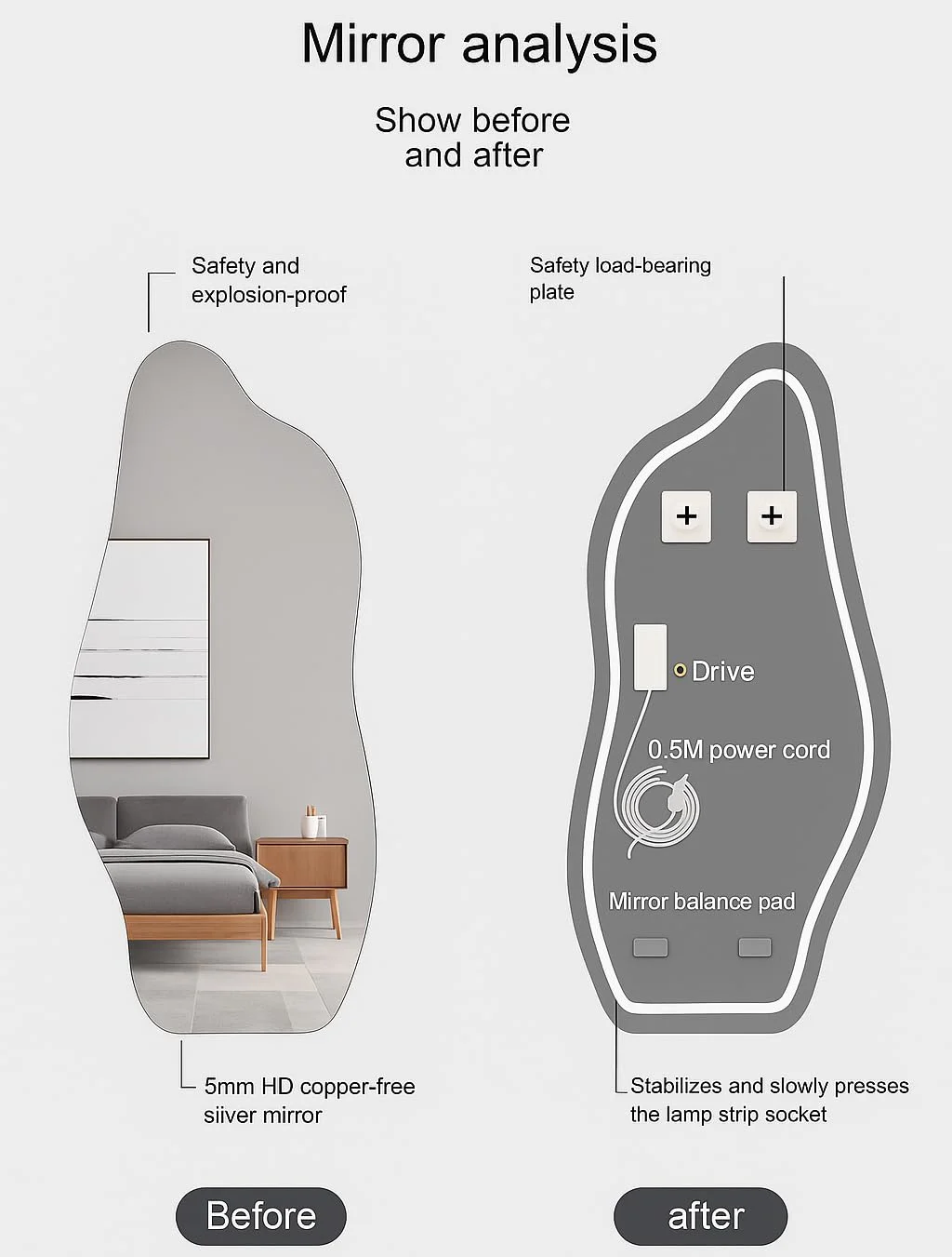 full length mirror wall 5
