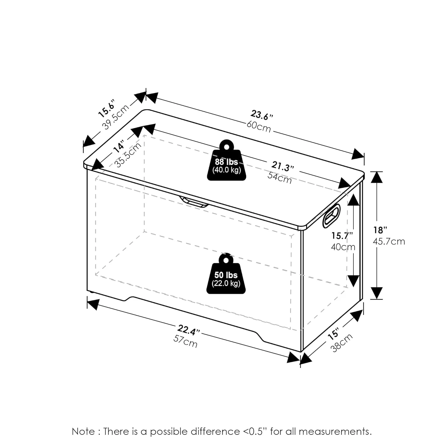 furinno toy box chest 5