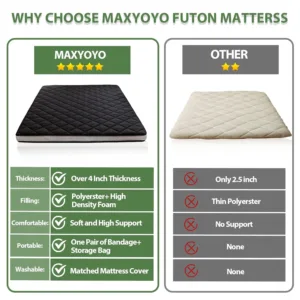 futon mattress full size 2