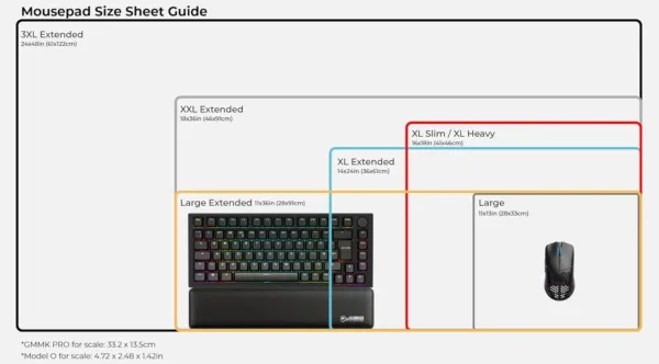 gaming mouse pad glorious 7