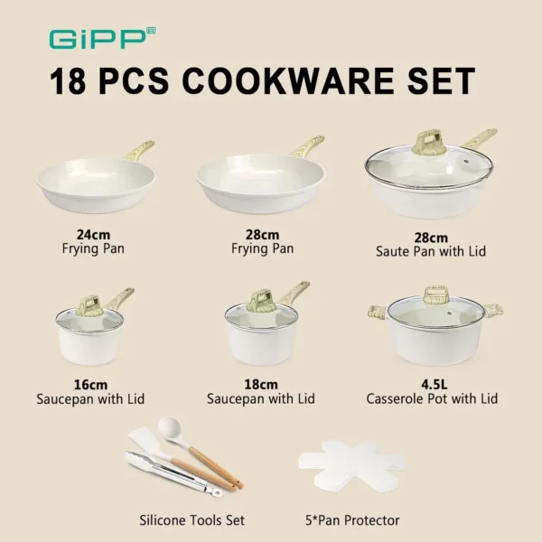 gipp cookware set 2