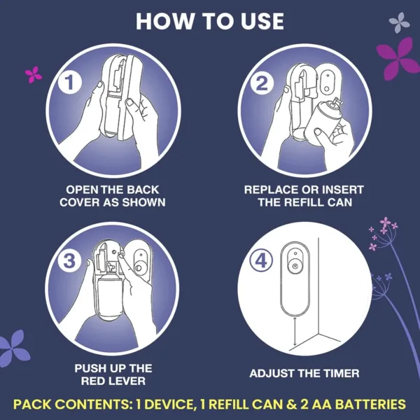 godrej aer matic kit 6