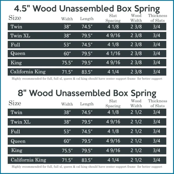greaton full box spring 6