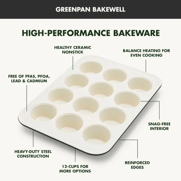 greenpan bakewell muffin 3