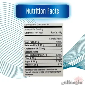 gulluoglu pistachio baklava 2