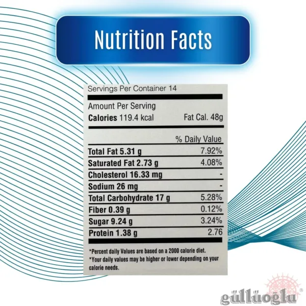 gulluoglu pistachio baklava 2