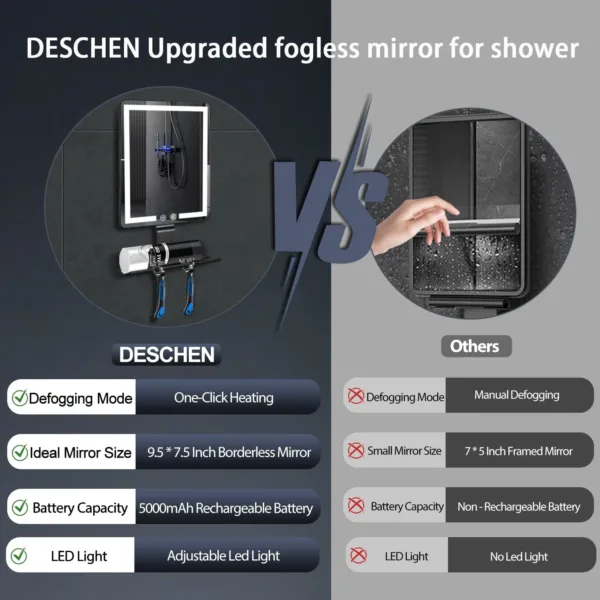 heated shower mirror 7
