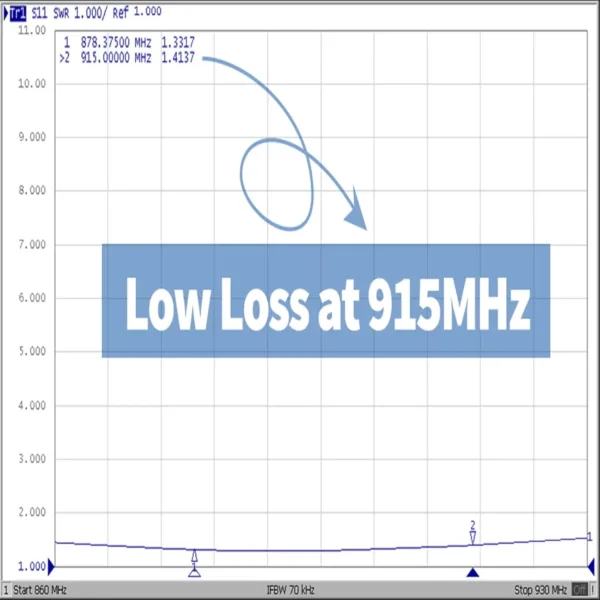 helium hnt lora antenna 4
