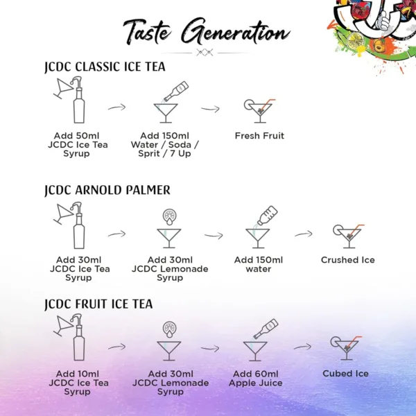 hibiscus ice tea syrup 4