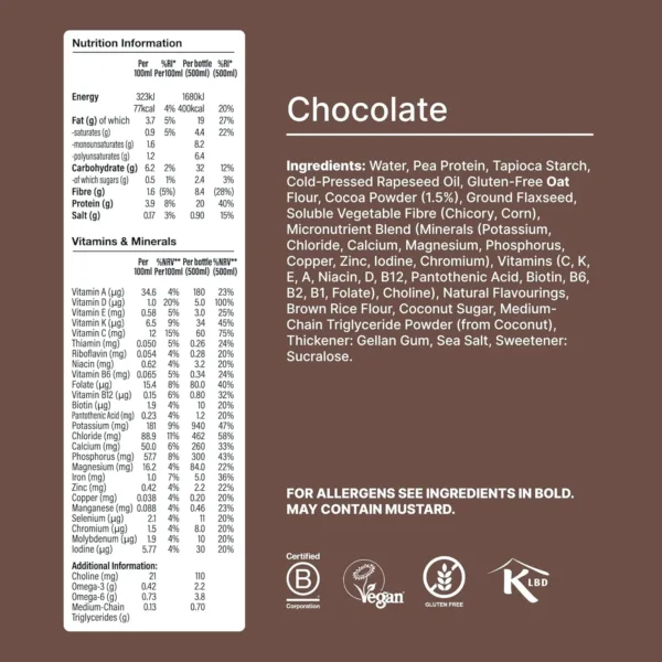 huel ready drink chocolate 2