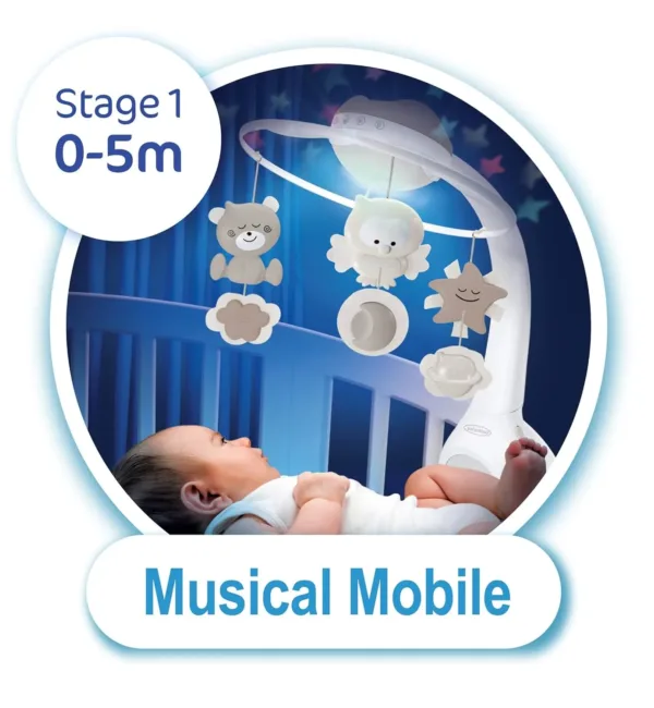 infantino projector musical mobile 6