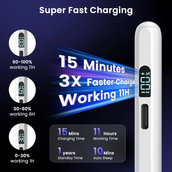 ipad pencil palm rejection 2