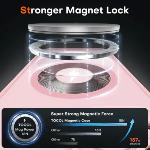 iphone 15 case tocol 3