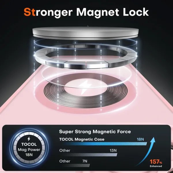 iphone 15 case tocol 3