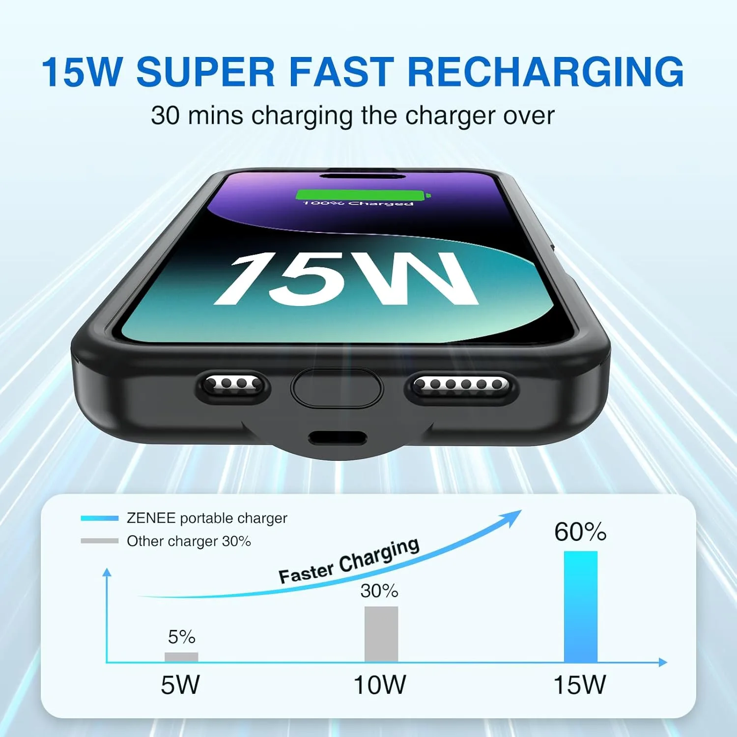 iphone 16 pro max battery 3