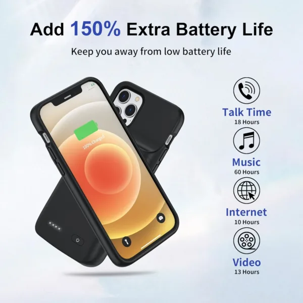 iphone mini battery case 5