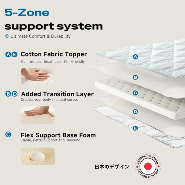 japanese floor mattress 3