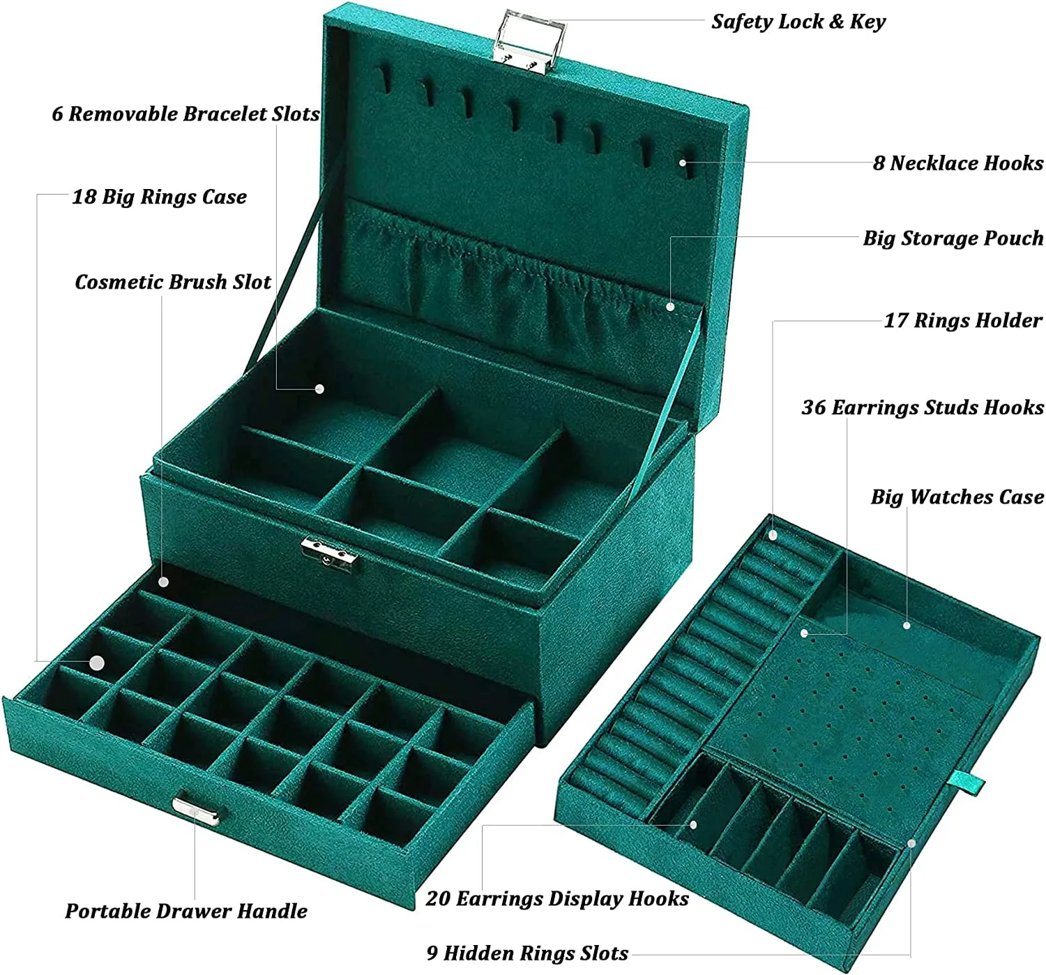jewelry box organizer 2