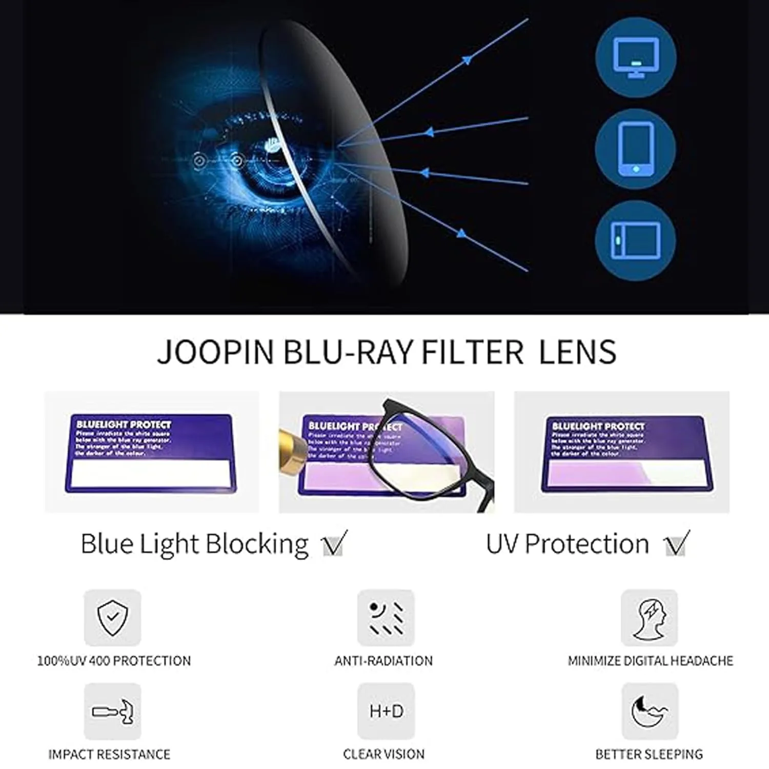 joopin blue light glasses 5